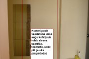 Ukse auk korteri poolt vaadatuna.jpg